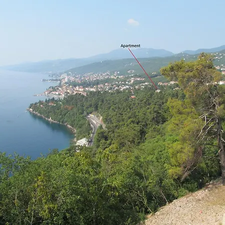 Appartamento Kutlesa