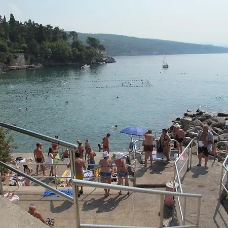 Apartman Kutlesa *
